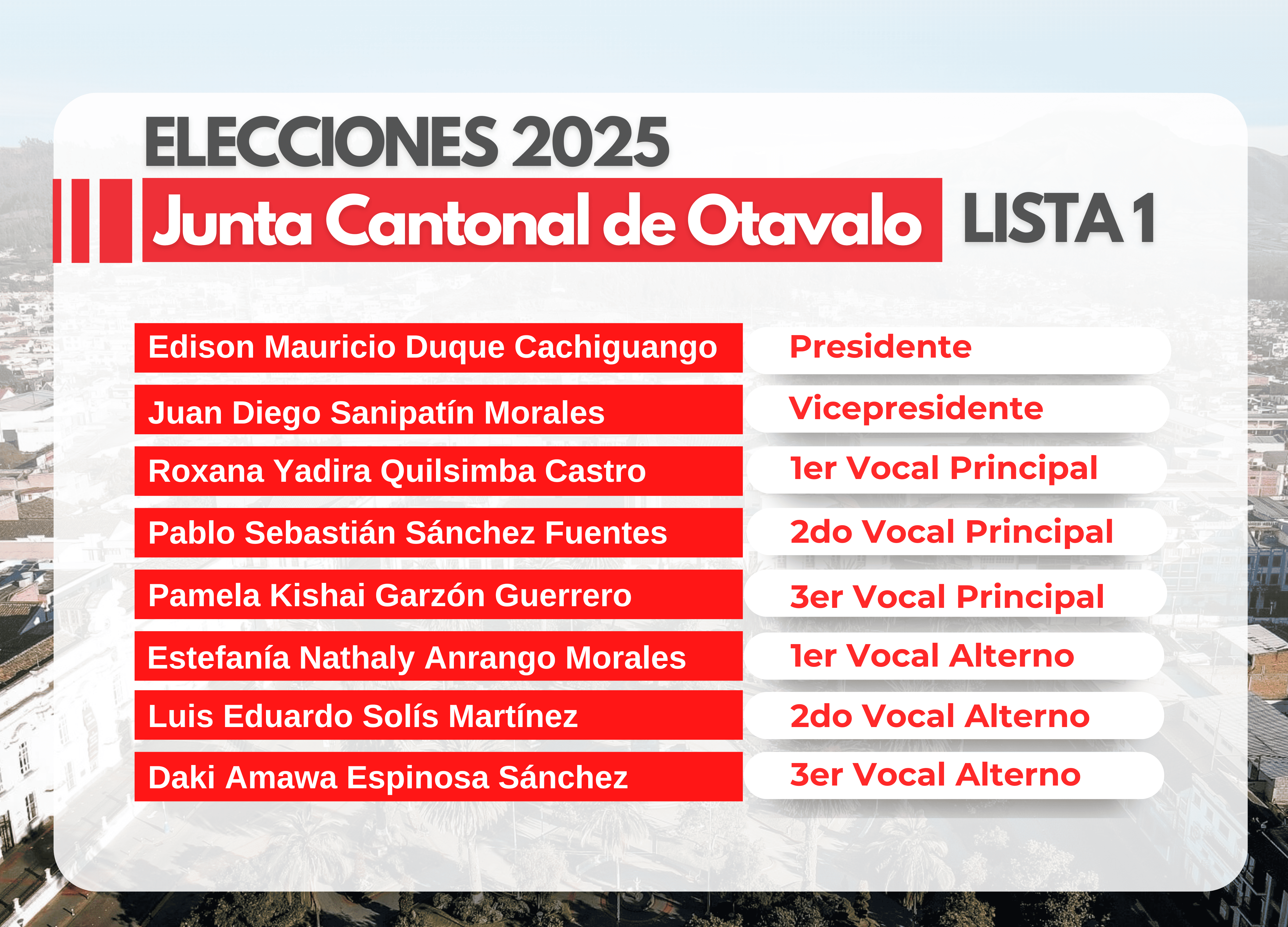 Proclamación de listas de candidatos de la Junta Cantonal Antonio Ante